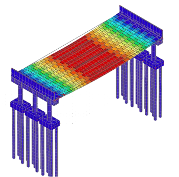 Viaduto em MEF - Modelo de elementos finitos